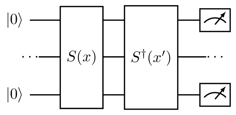 circ-qkernel.png